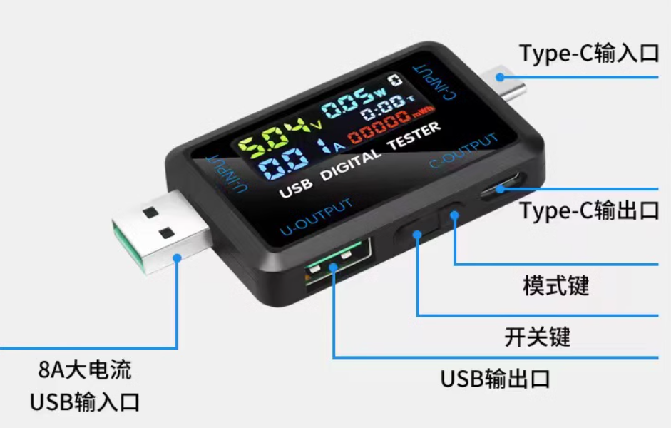 [USB(A)・Type-C両用]電圧電流チェッカ6527Q