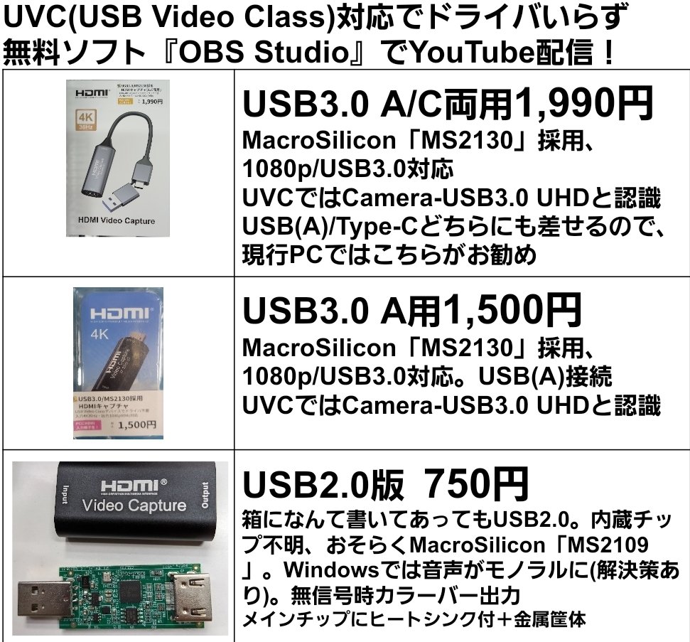 HDMIキャプチャ(USB2.0&3.0版)
