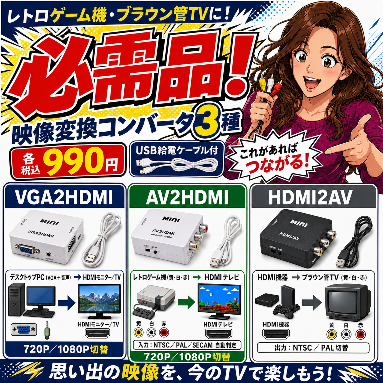 コンポジット/VGA⇔HDMI変換
