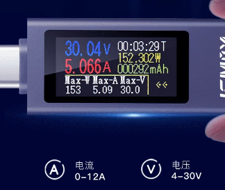 ※新型！[Type-C テスタ] KWS-2303C