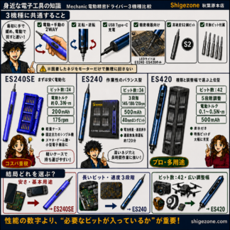 Mechanic電動精密ドライバー[各種]