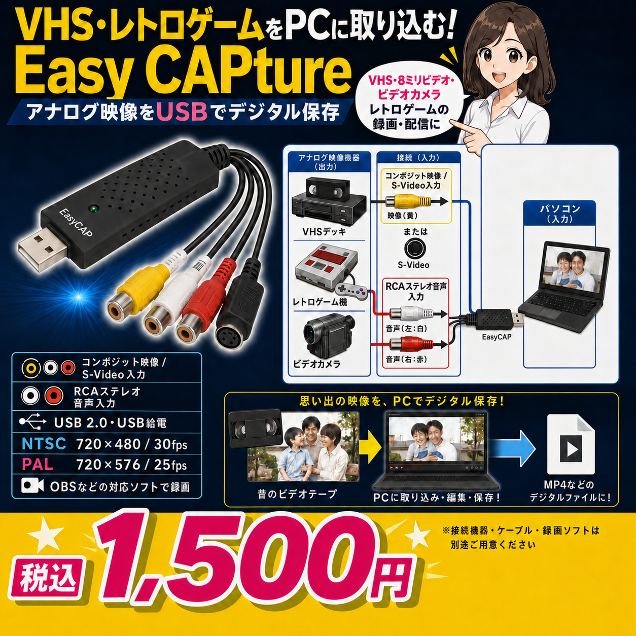 コンポジット&S-VideoをPCにキャプチャ!EasyCAPture