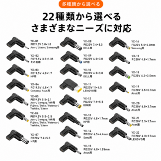 PC給電PDトリガーアダプタ