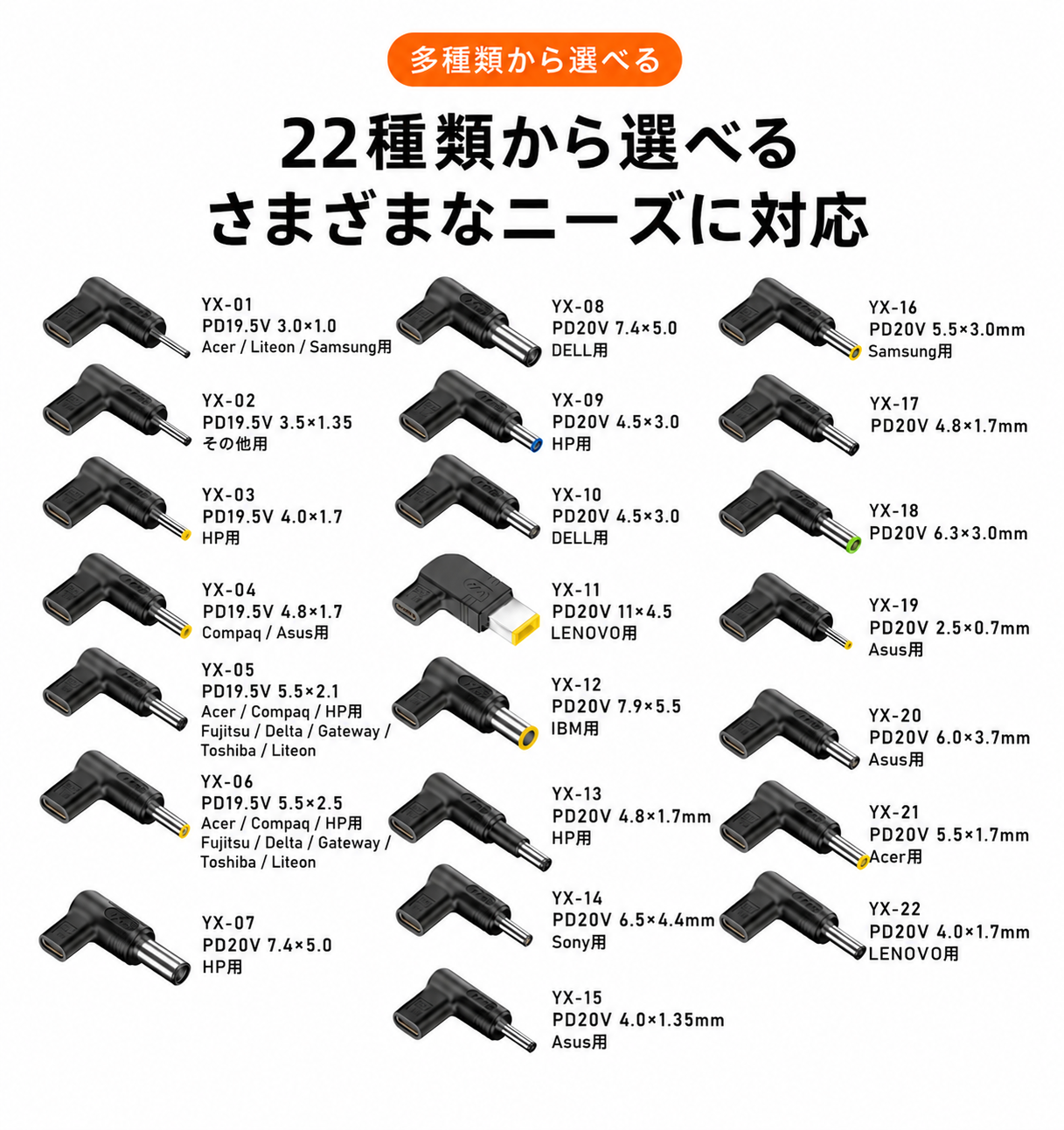 PC給電PDトリガーアダプタ