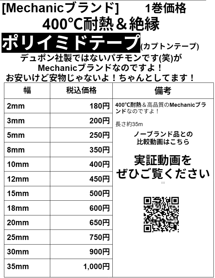 Shigezone秋葉原ラジオデパート1F【マイコンボード・電子機器等の店】