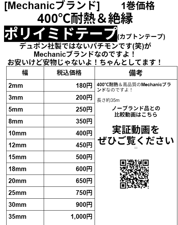 Shigezone秋葉原ラジオデパート1F【マイコンボード・電子機器等の店】